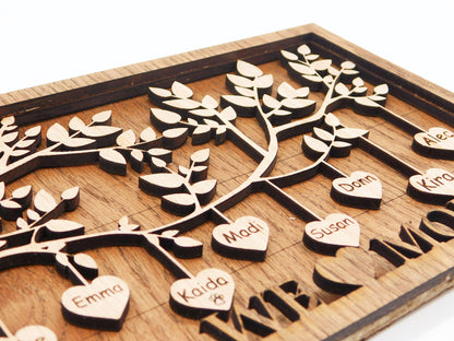 Personalized Family Tree Keepsake