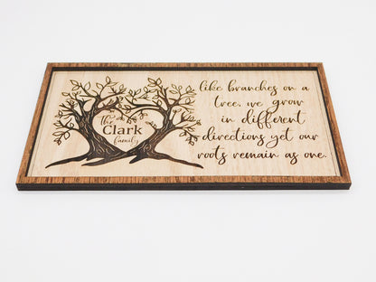 Personalized Family Tree Name Sign