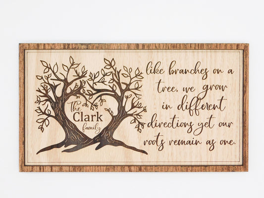 Personalized Family Tree Name Sign